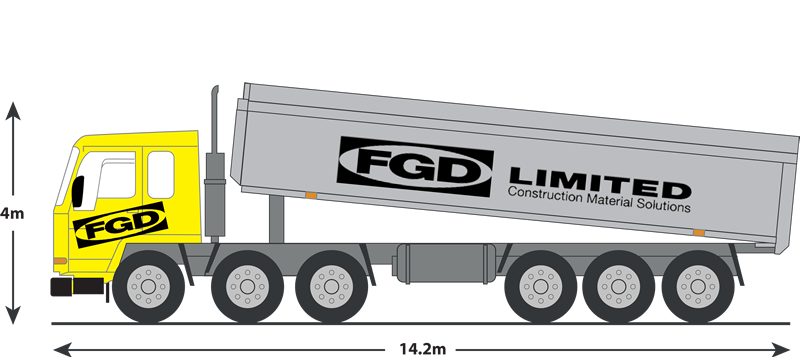 Articulated Lorry